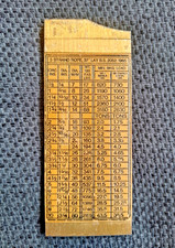 Vintage J. Rabone & Sons Rope