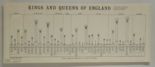 Kings and queens - kings, of
