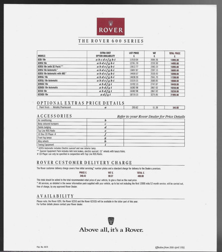 Rover 600 series prices - 600-series,