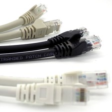 CAT6 RJ45 Ethernet Cable