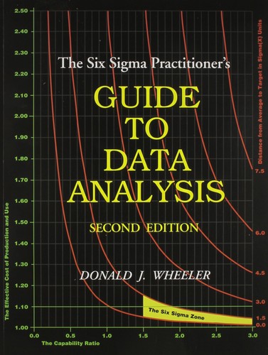 The six sigma practitioner - six,