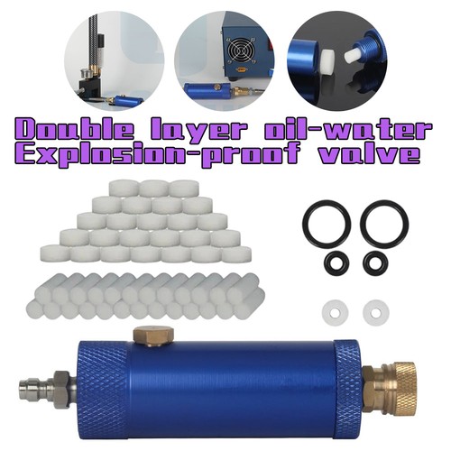 High pressure water oil - pressure,