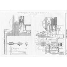 Rotary Compound Pumping Engine at Oberhausen Antique Engineering Print 1878