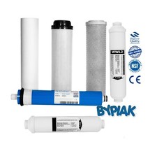 Replacement Filters + Membrane