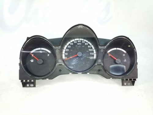 Speedometer pod cluster - pod,