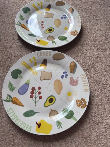 Portion control plate for - portion,