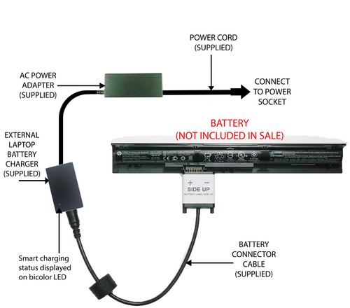 External laptop battery - laptop,