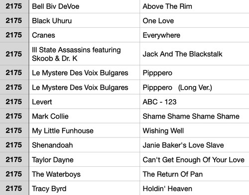 Bell biv devoe waterboys - bell, black