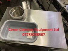 Breading Table with Plastic