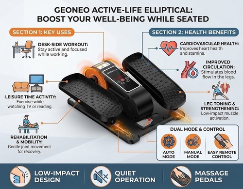 Under desk elliptical machine - under,