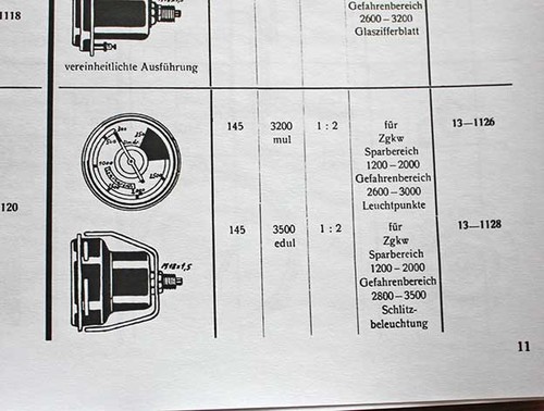 629 gauges of - of, control