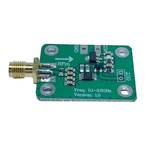 Ghz rf logarithmische - 0,1-2,5,