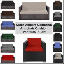 Cushion Pads for Keter
