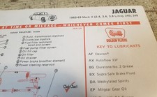 1960 - 1969 JAGUAR MK 2 , 240