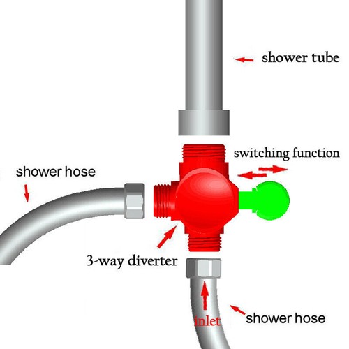 Shower diverter valve - diverter,