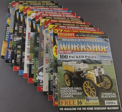 Model engineers workshop - model,