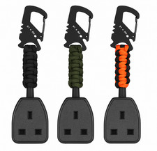 Professional Socket Tester