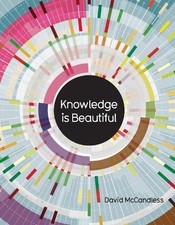 Knowledge is Beautiful by