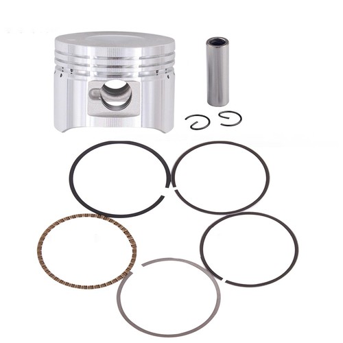 Engine efficiency 110cc - 110cc,
