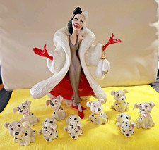 Lenox Walt Disney Showcase