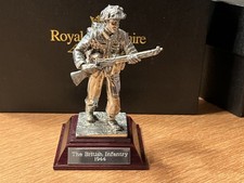 The British Infantry 1944