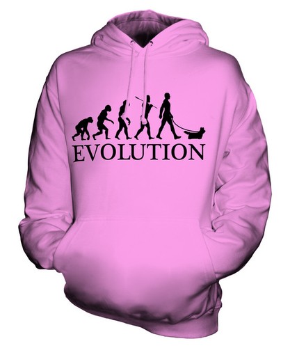 Skye terrier evolution man - evolution,
