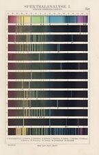 Chromo/Lithograph 1926