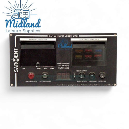 Sargent pms ec160 horizontal - ec160,