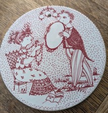 Bjørn Wiinblad Wall Plates