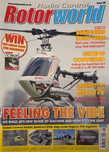 Radio control rotorworld - control,
