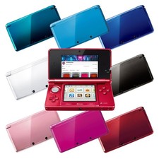 Nintendo 3DS Console Region