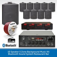 10 Speaker 5 Zone Background