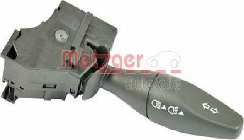 Original metzger indicator - original,