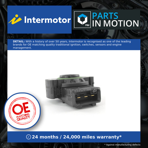 Accelerator throttle position - accelerator,