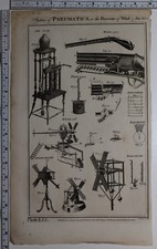 1788 ORIGINAL PRINT PNEUMATICS WIND & AIR WINDMILL AIR PUMP BAROMETER EUDIOMETER