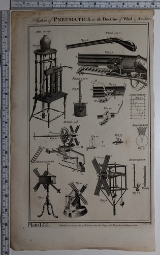 1788 original print pneumatics - 1788,