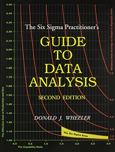 The six sigma practitioner - the,