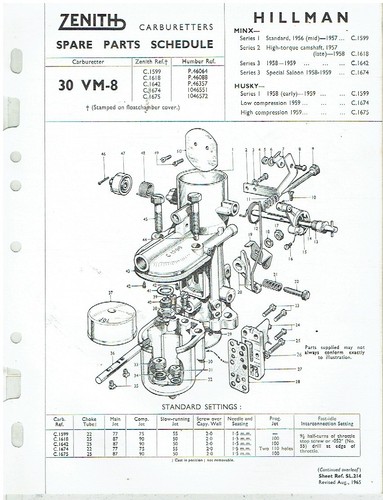 Hillman minx series 3 - hillman,