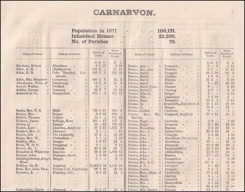 1873 carnarvonshire the - 1873., carnarvonshire.