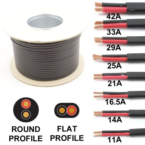 Round flat profile twin 2 - or,