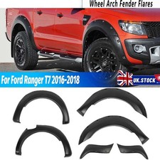 Wide Wheel Arch Body Kit