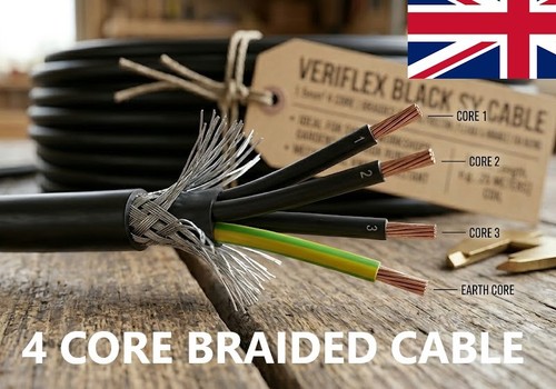 Core armoured braided sy - core,