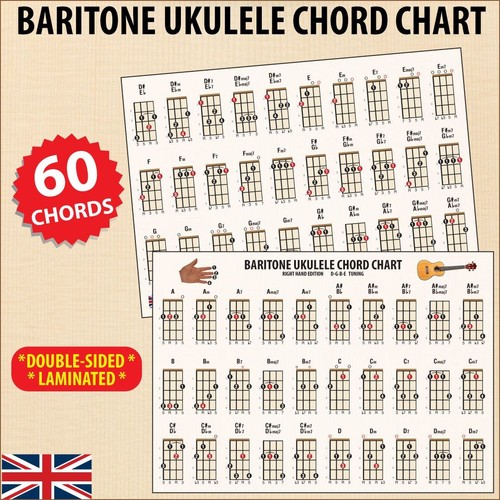 Baritone ukulele chord - ukulele, chart