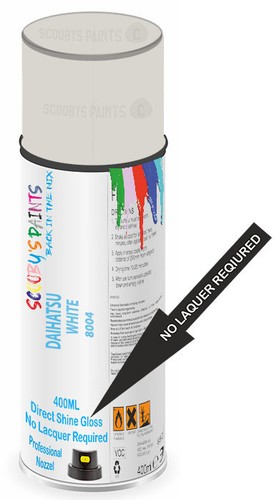 Aerosol spray paint for - aerosol,