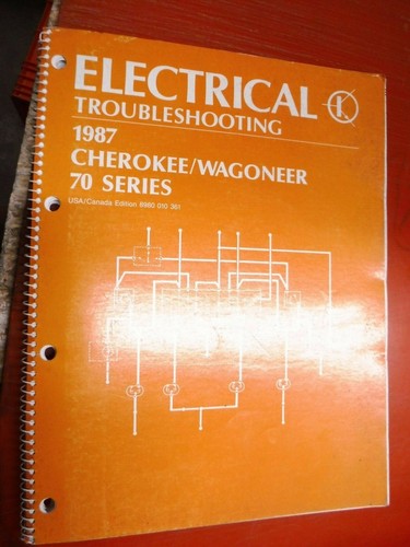 1987 jeep cherokee - 1987,