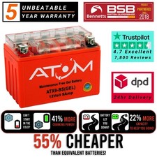 YTX9-BS Atom Gel Motorcycle Battery for Suzuki GSF 600 N Bandit 00-04