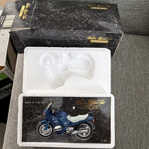 Pauls model art cycle - pauls,