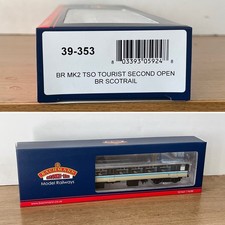 Boxed Bachmann BR ScotRail