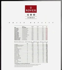 Rover 400-Series Saloon Prices
