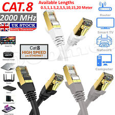 RJ45 CAT8 ETHERNET CABLE